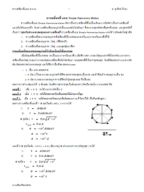 ตัวอย่างโจทย์วิชาฟิสิกส์ เรื่องไฟฟ้ากระแสสลับ